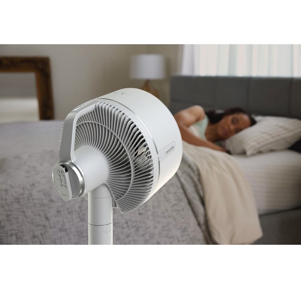 White Shark FA220EU FlexBreeze Fan.4