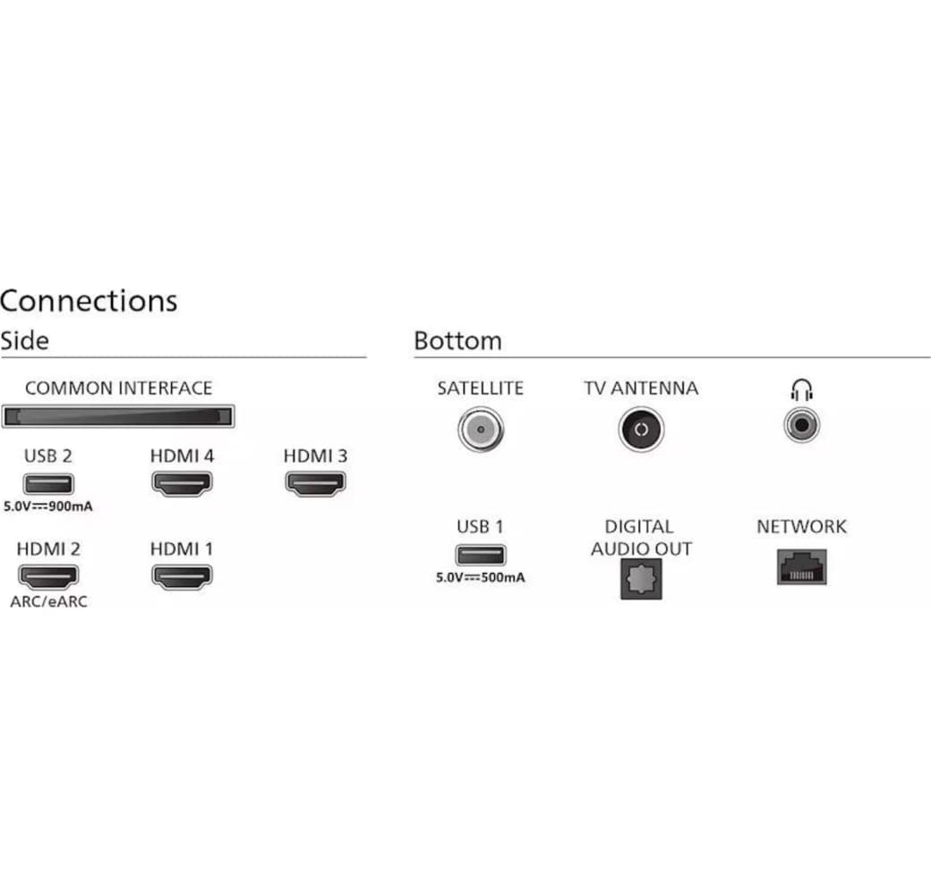 Schwarz Philips 65OLED759/12 - TV 65" OLED 4K.6