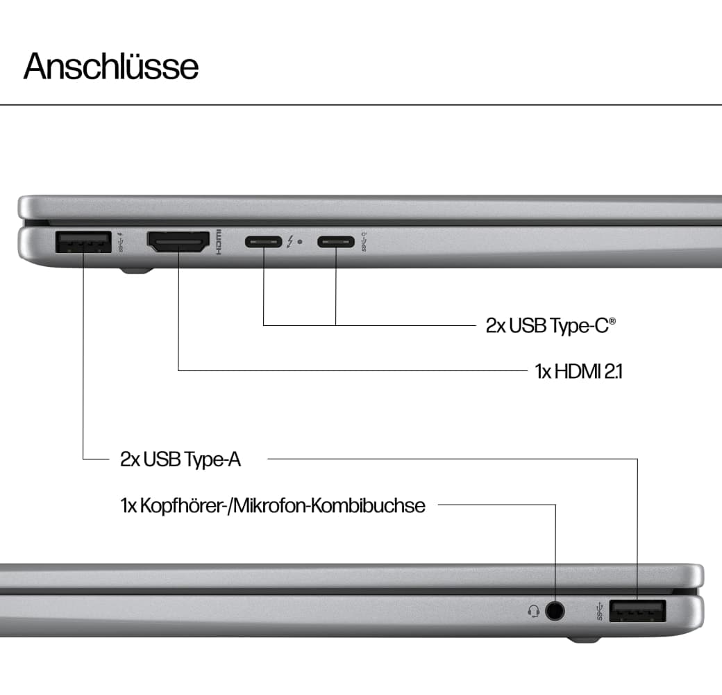 Glacier Silver HP Envy x360 14-fa0057ng Copilot+ Notebook - AMD Ryzen™ 5 8640HS - 16GB - 512GB - AMD Radeon Integrated Graphics.9