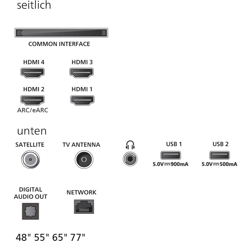 Schwarz Philips 65OLED760/12 - TV 65" OLED 4K.4