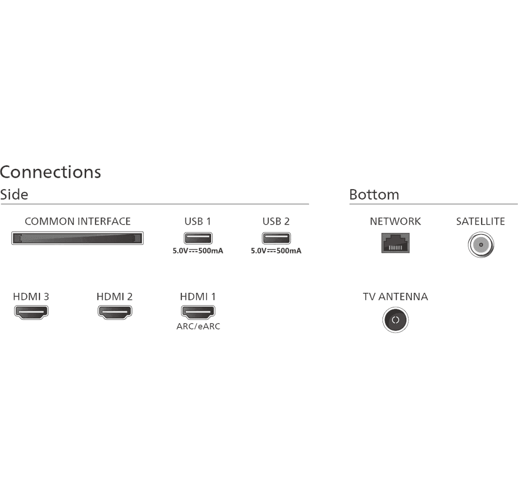 Black Philips 43PUS8209/12 - TV 43" QLED 4K.4